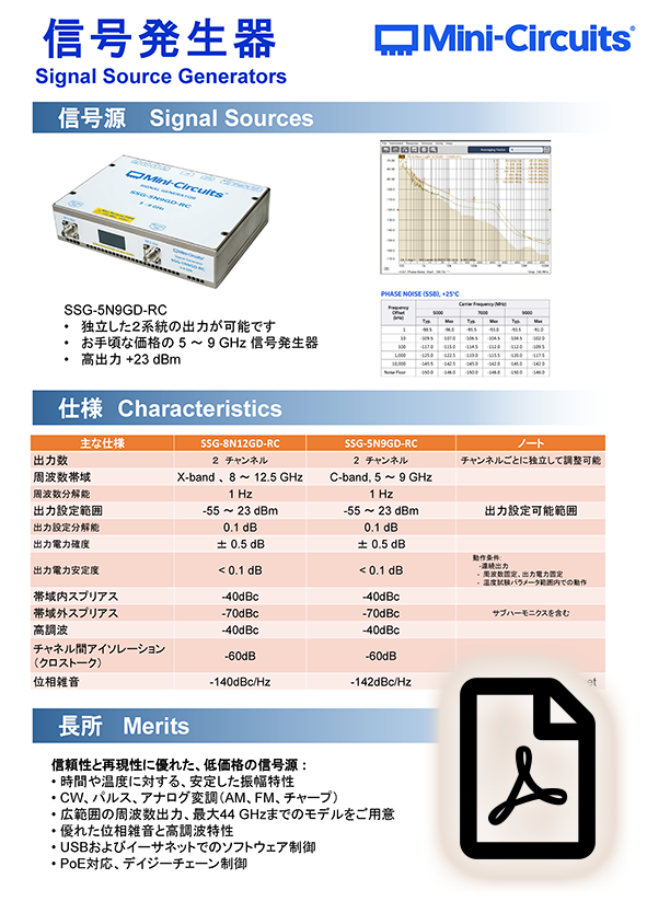 Mini-Circuits 2025年Quantum Expo パネル1 信号発生器 PDF