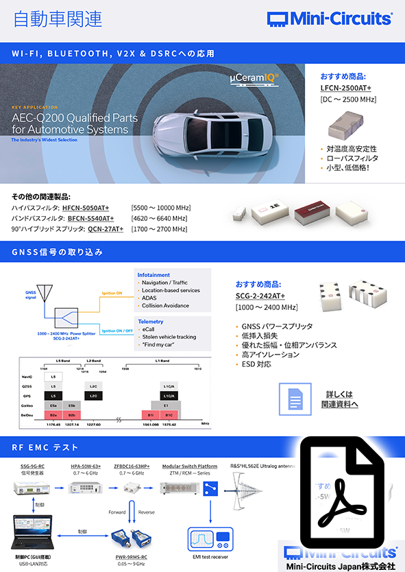 Mini-Circuits ワイヤレスジャパン 2026 車載(AEC-Q200認証品および研究開発向け)のフライヤー PDF