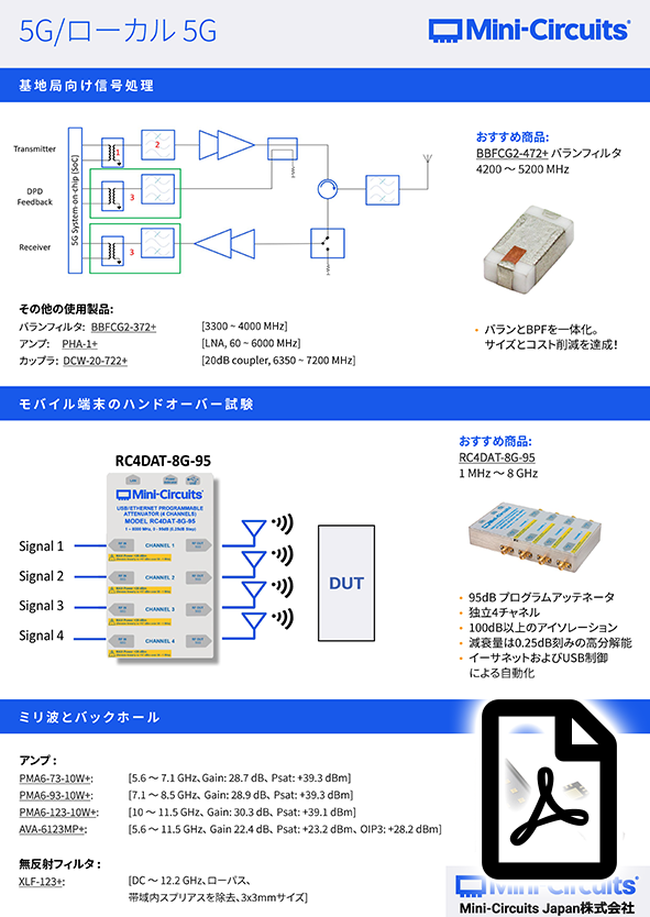 Mini-Circuits ワイヤレスジャパン 2026 5G・ローカル5Gのフライヤー PDF